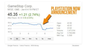 Gamestop Shareholders Panic Amid Playstation Now Announcement