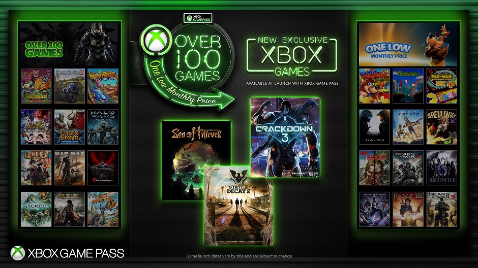 Xbox Game Pass to Include Microsoft Studio Titles on Release Date