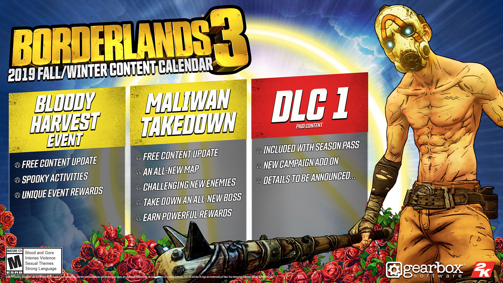 Endgame and Post-Launch DLC Detailed for Borderlands 3