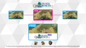 Final Fantasy: Crystal Chronicles Remastered Edition New Features Trailer, Free Lite Version Announced