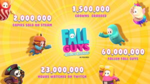 Fall Guys: Ultimate Knockout Sells 2 Million Copies on Steam in One Week