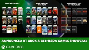 More Bethesda Games Coming to Xbox Game Pass