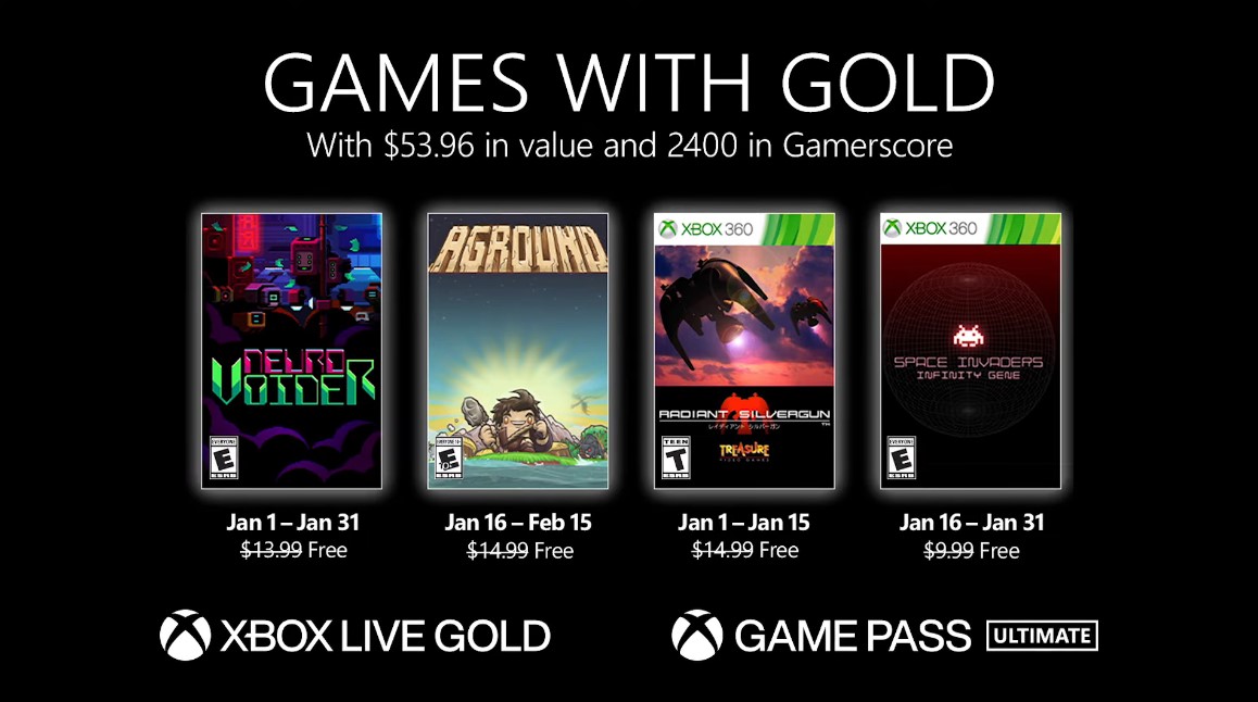 Games With Gold January 2022 Lineup Announced
