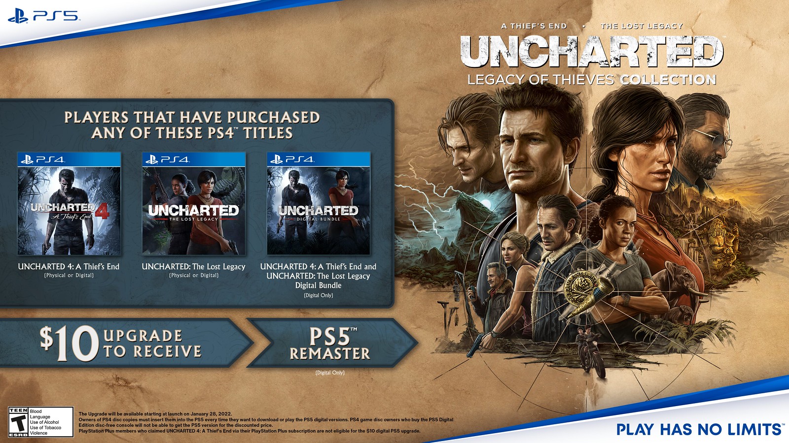 Uncharted: Legacy of Thieves Collection for PS5 Release Date Set for January 2022