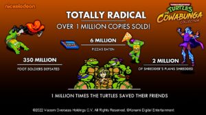 Teenage Mutant Ninja Turtles: The Cowabunga Collection tops 1 million copies