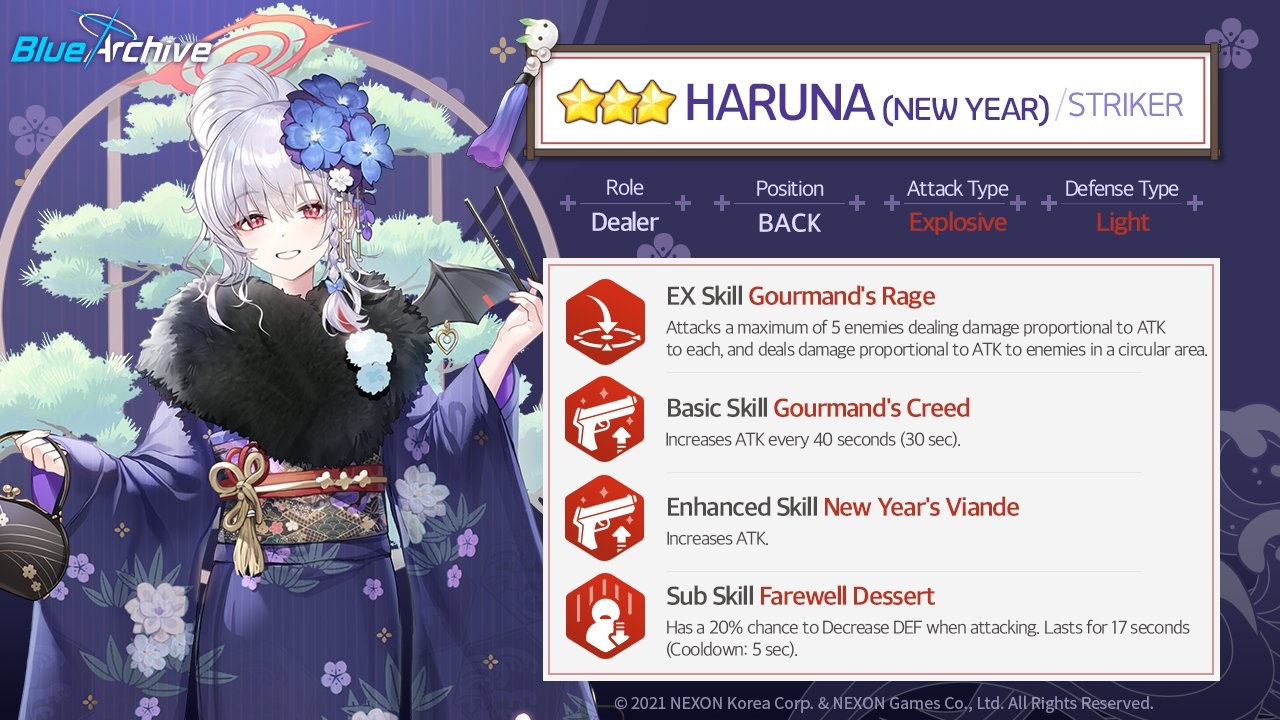 Haruna Blue Archive